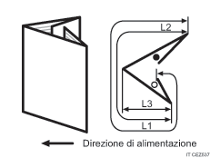 Illustrazione di piegatura ad anta