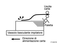 Illustrazione di fogli consegnati fortemente arricciati