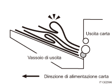 Illustrazione di carta deviata