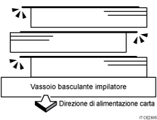 Illustrazione di fogli consegnati non allineati