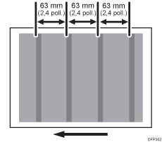 illustrazione di Bande (intervalli di 63 mm)