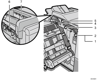 Illustrazione numerata finisher