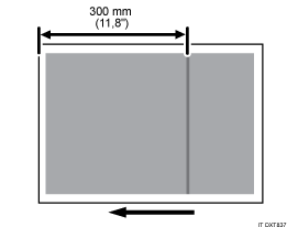 Illustrazione dell'instabilità: quando si usa carta molto rigida