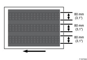 Illustrazione della lucidità irregolare: segni della cinghia