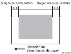Ilustración del ajuste de la posición de la imagen