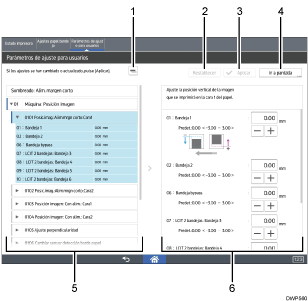 Ilustración con llamadas numeradas de la pantalla del panel de operaciones