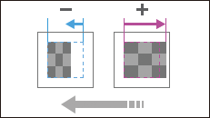 Ilustración de la pantalla del panel de mandos