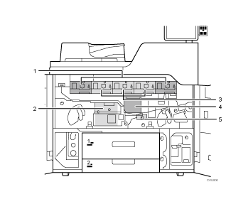 Ilustración con leyenda del cuerpo de la máquina numerado 