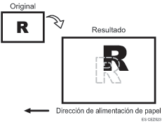 Ilustración de la posición de la imagen