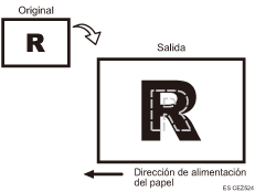 Ilustración del error de escala de imagen