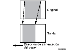 Ilustración de expansión y contracción