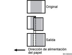 Ilustración de expansión y contracción