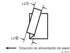 Ilustación de desviación en el plegado