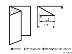 Ilustración de pliegue en Z