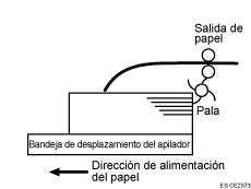 Ilustración de hojas impresas muy onduladas