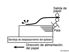 Ilustración de hojas impresas muy onduladas