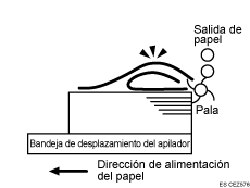 Ilustración de hojas impresas muy onduladas