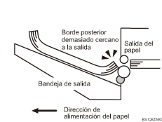 Ilustración de la deformación de papel