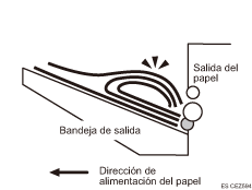 Ilustración del doblado de hojas