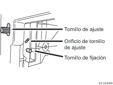 Ilustración del cuerpo de la máquina