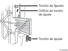 Ilustración del cuerpo de la máquina