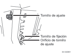 Ilustración del cuerpo de la máquina