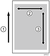 Ilustración de anotación direccional