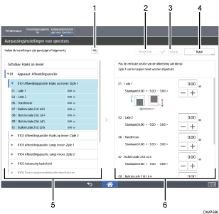 Genummerde afbeelding van bedieningspaneel