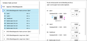 Afbeelding van bedieningspaneel