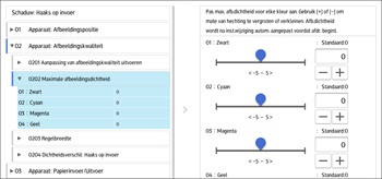 Afbeelding van bedieningspaneel