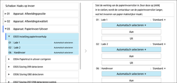Afbeelding van bedieningspaneel