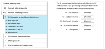 Afbeelding van bedieningspaneel
