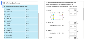 Afbeelding van bedieningspaneel