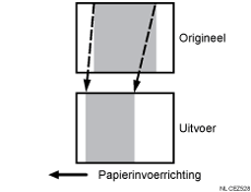 Afbeelding van uitrekking en samentrekking