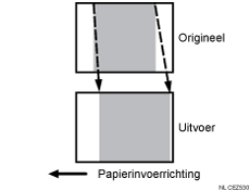 Afbeelding van uitrekking en samentrekking