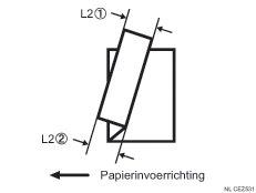 Illustratie van vouwafwijking
