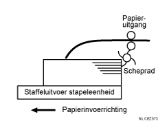 Illustratie van ernstig gekrulde afgegeven vellen