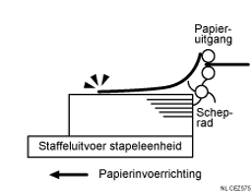 Illustratie van ernstig gekrulde afgegeven vellen