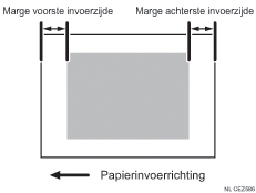 Illustratie van marge aan de rand