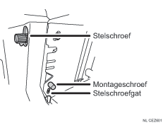 Afbeelding van apparaatbehuizing