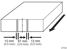 Afbeelding van papierranden die zijn bevlekt