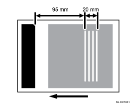 Illustratie van bandvorming: korte slag