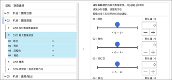 操作面板画面插图