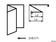 Z形折叠插图