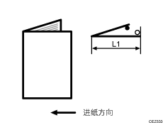 对折插图