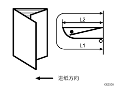 信纸向内折叠插图