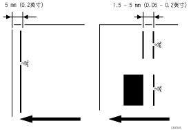 碳粉分布：线条插图