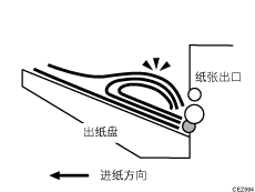 纸张弯曲插图