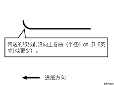 向上卷曲插图