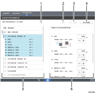 操作面板畫面編號標註說明圖